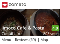 Jimoco Cafe & Pasta on Urbanspoon
