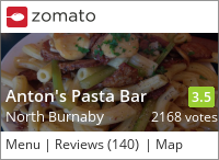 Anton's Pasta Bar on Urbanspoon